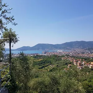 La Clementina La Spezia